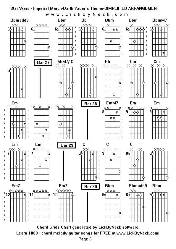 Chord Grids Chart of chord melody fingerstyle guitar song-Star Wars - Imperial March-Darth Vader's Theme-SIMPLIFIED ARRANGEMENT,generated by LickByNeck software.